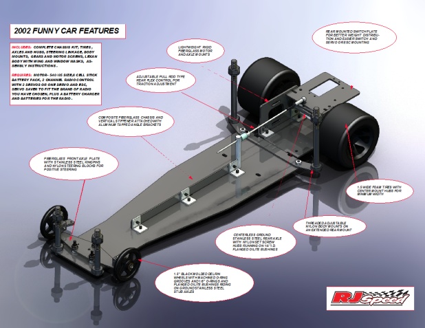 2002 13 Wheelbase Funny Car Kit