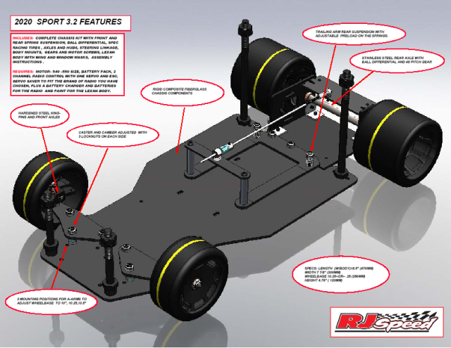 Rc pan shop car kits